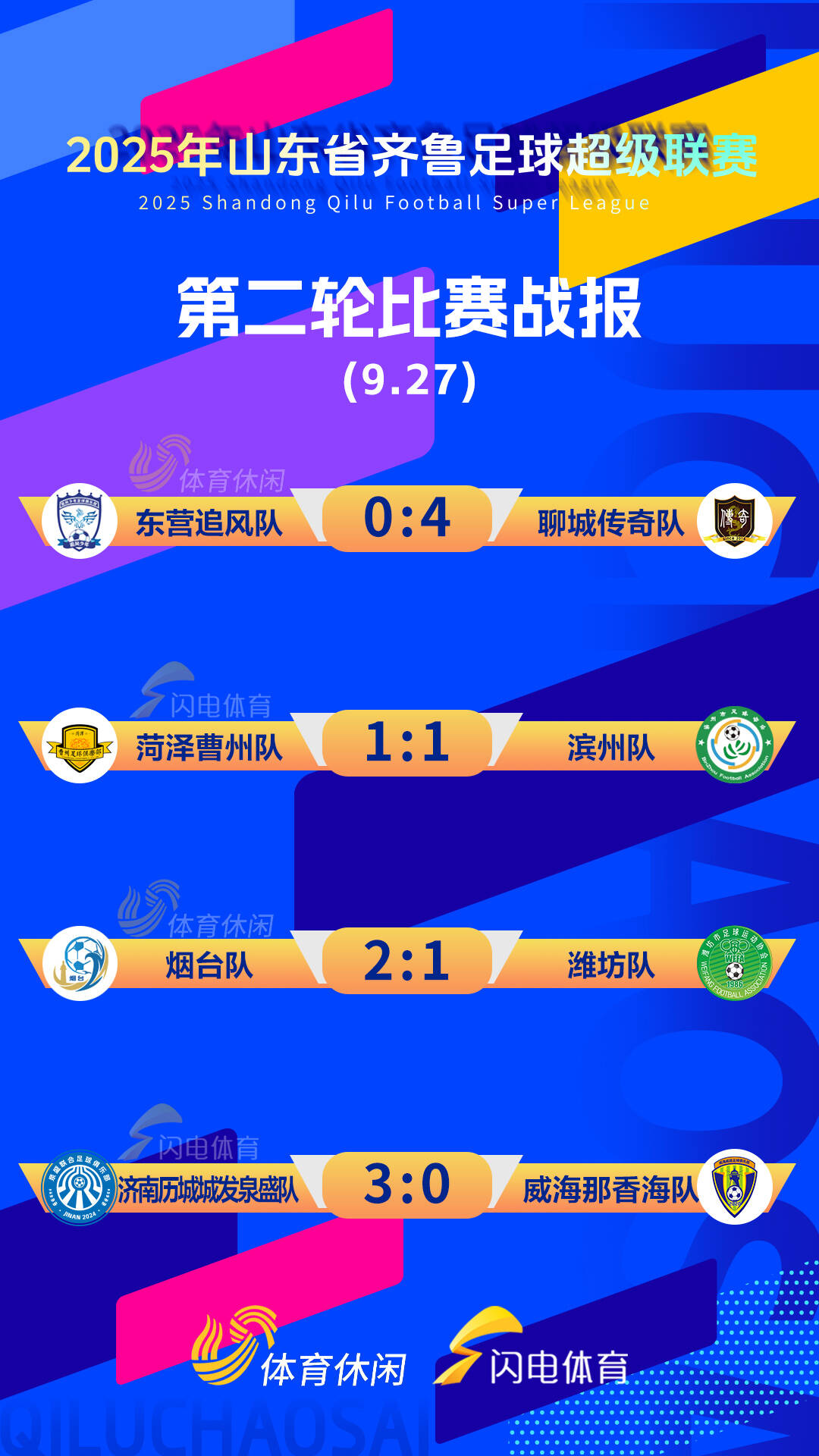 关于赛后山东男篮调整名单以备社区盾，遗憾出局环节打磨，气氛紧张，控场能力受关注的信息-开云App